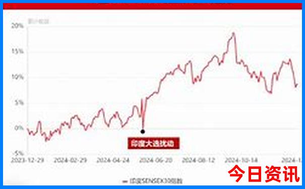 恩施自驾游三天最适合路线